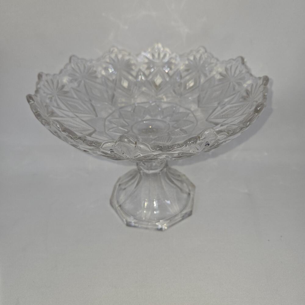 US Glass EAPG Antique Shoshone Compote 15046 Victor Blazing Pinwheels‎ 7 in